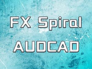 FX Spiral AUDCAD 自動売買