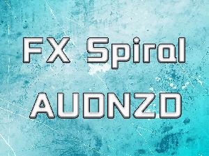 FX Spiral AUDNZD 自動売買