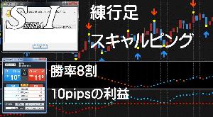 FX 聖杯 練行足 トレード手法 勝率8割も可能。平均数10pipsを刈取る スキャルピング テクニカル手法 MT4 シグナル サ インジケーター・電子書籍