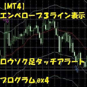 【MT4】エンベロープ３ライン表示＆アラート通知（インジケーター） インジケーター・電子書籍