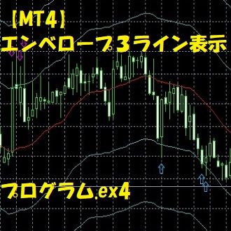 【MT4】エンベロープ３ライン表示（インジケーター） Indicators/E-books