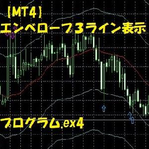 【MT4】エンベロープ３ライン表示（インジケーター） インジケーター・電子書籍