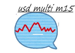 usd_multi_m15 自動売買