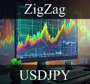 ZigZag_USDJPY 自動売買