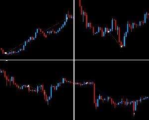 MRS-NNP_EURUSD_1H 自動売買