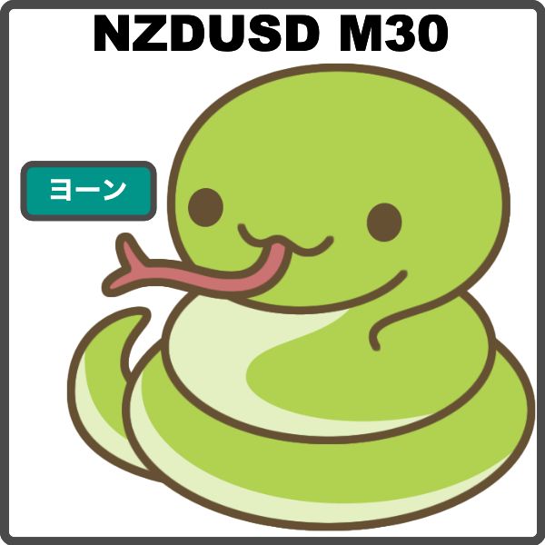 ヨーン NZDUSD M30 Produced by Umbrella Auto Trading