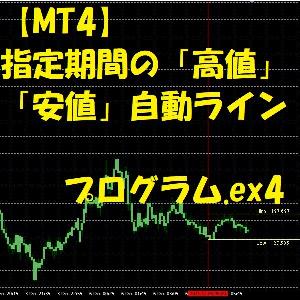 【MT4】【マニアック】指定期間の高値安値自動ライン（インジケーター） インジケーター・電子書籍