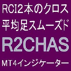 RCI2本のクロスと平均足スムーズドで押し目買い・戻り売りを強力サポートするインジケーター【R2CHAS】ボラティリティフィルター実装 インジケーター・電子書籍