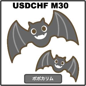 ポポカリム USDCHF M30 Produced by Umbrella 自動売買