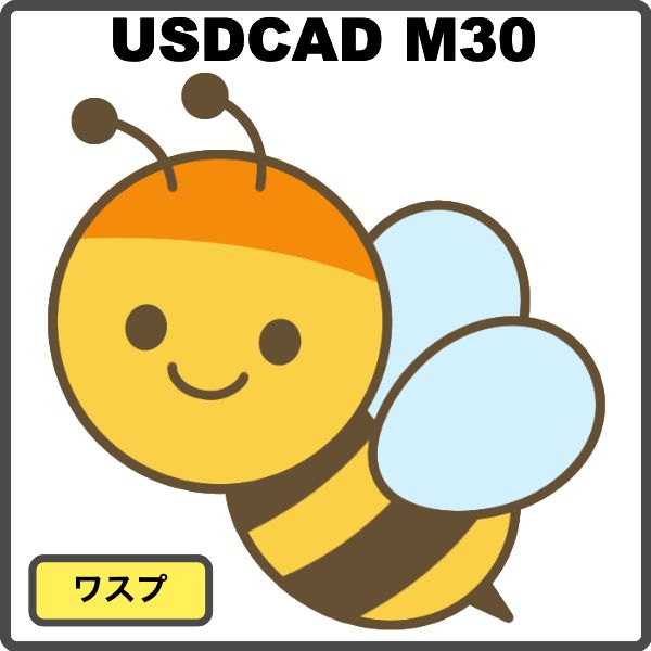 ワスプ USDCAD M30 Produced by Umbrella Auto Trading