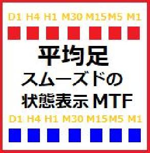 平均足スムーズドステートMTF インジケーター・電子書籍