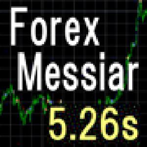 Forex Messiar 5.26s 自動売買