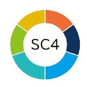 SC4 自動売買