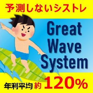 Great Wave System インジケーター・電子書籍