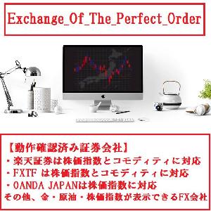 Exchange_Of_The_Perfect_Order 自動売買