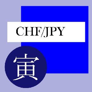 Tiger Scal CHFJPY 自動売買