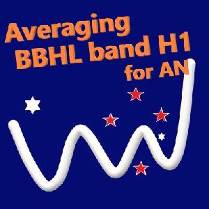 Averaging BBHL band H1 for AN 自動売買