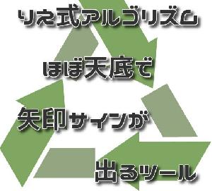 【りえ式アルゴリズム】『ほぼ天底・押し目・戻り目で矢印サインが出るツール』 インジケーター・電子書籍