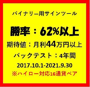 月間期待値：44万円以上　4年間バックテスト勝率62％以上　 バイナリー用サインツール インジケーター・電子書籍