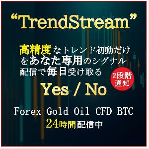 全銘柄24時間シグナル配信【TrendStream】安心の2段階メール通知・チャートにもサイン表示 インジケーター・電子書籍