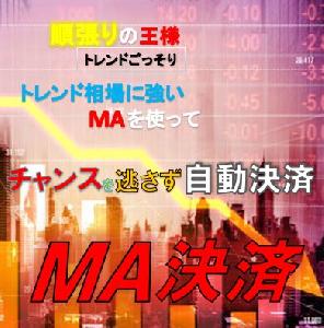 MA決済　カスタマイズできる移動平均線を使って自動で決済してくれる半裁量EA インジケーター・電子書籍