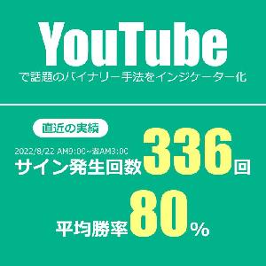 Youtubeで話題のバイナリー手法 インジケーター・電子書籍