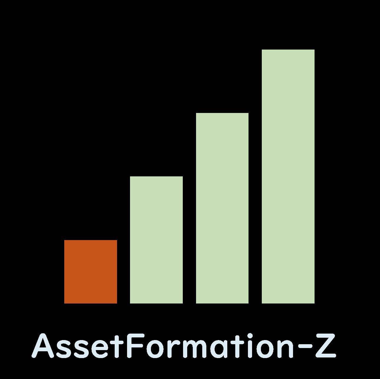 AssetFormation-Z ซื้อขายอัตโนมัติ