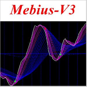 『Mebius-V3』 サイン＆マーク表示付 MT4インジケーター　FX、バイナリーオプション、日経225の全てに対応！ インジケーター・電子書籍