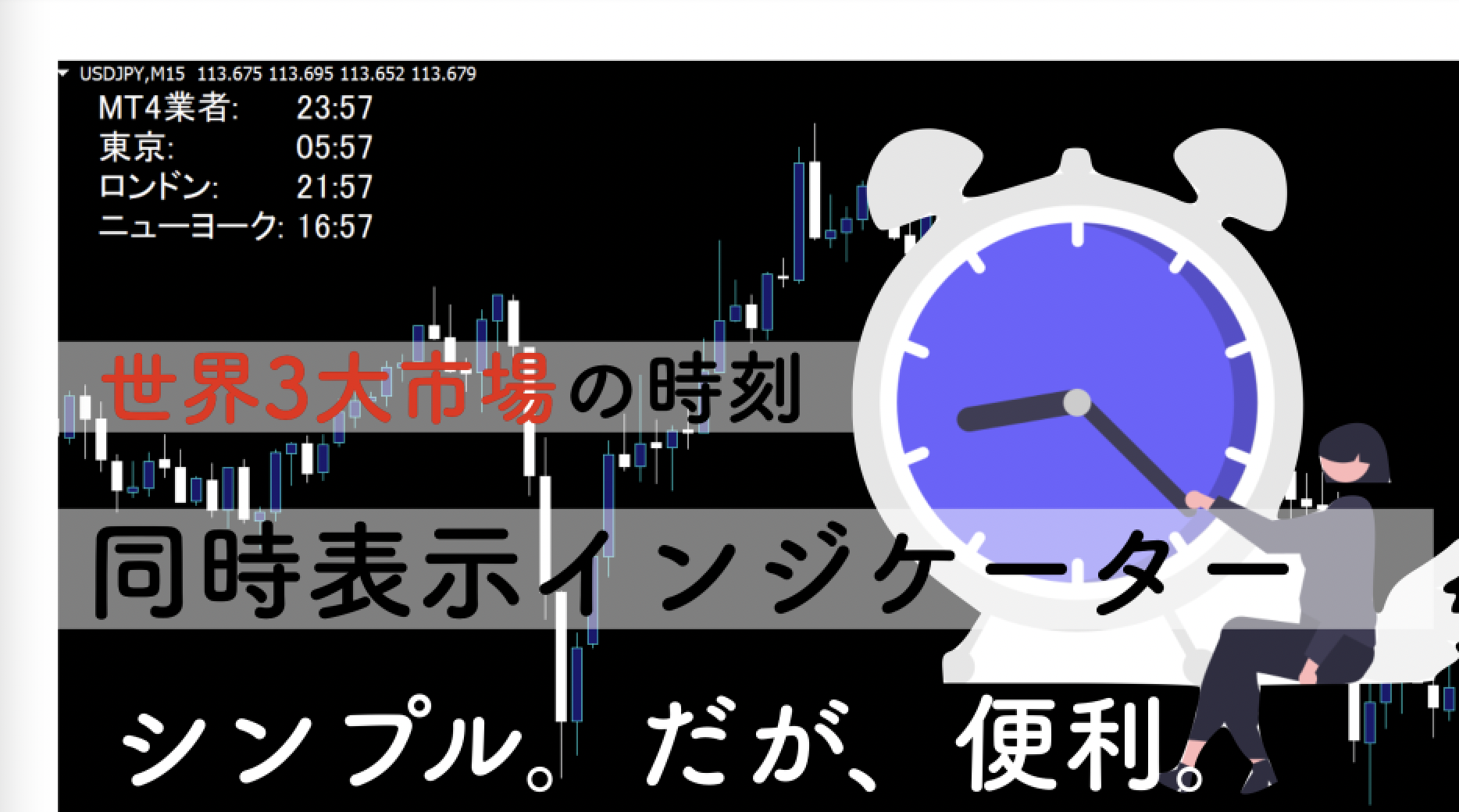 mt4 デジタル 販売 時計