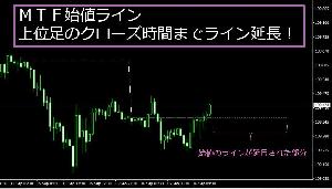 上位足の始値ライン描画＋上位足のクローズ時間までライン延長！表示・非表示ボタン付 インジケーター・電子書籍