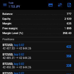 Pyramid777V5 半裁量EA&インジ  インジケーター・電子書籍