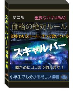 スキャルパー（Scalper） インジケーター・電子書籍