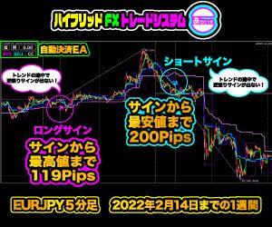 ハイブリッドFXトレードシステム【あじにっち】 インジケーター・電子書籍