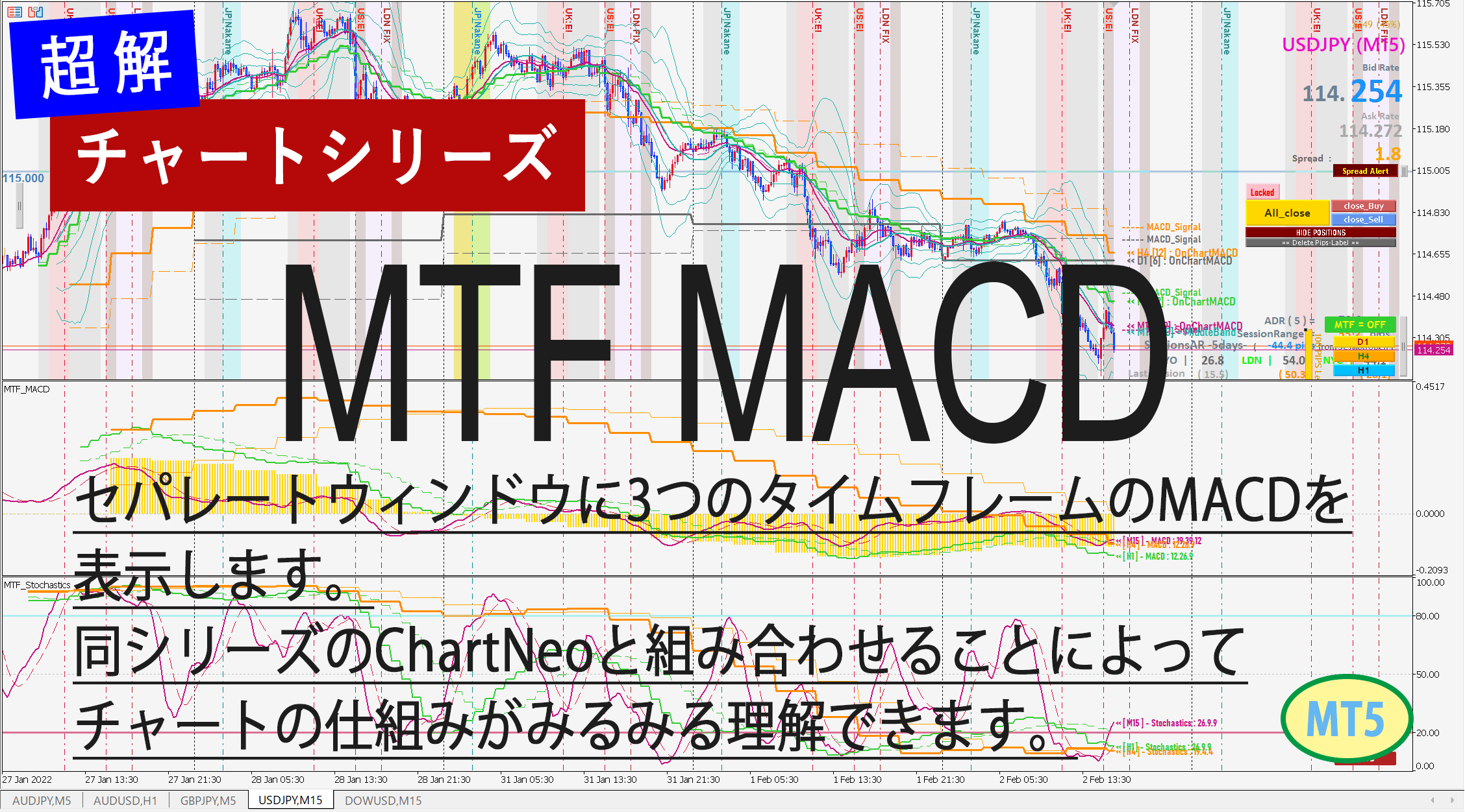 安い mtf-ma_3.1ダウンロードできない