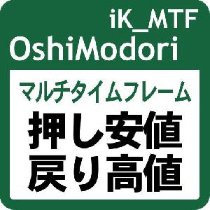 押し安値・戻り高値の水平線、高値・安値の極値マーク、トレンド転換マークを表示！ マルチタイムフレーム対応！： iK_MTF OshiModori［MT5版］ インジケーター・電子書籍