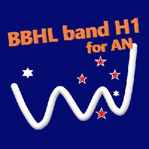 BBHL band H1 for AN 自動売買