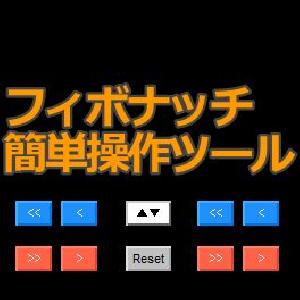 フィボナッチ簡単操作ツール インジケーター・電子書籍