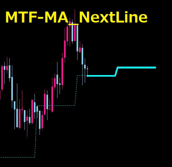 MTF-MA_NextLine【MT4版】 インジケーター・電子書籍