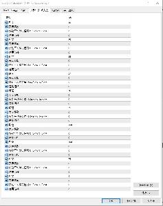 6本のMARibbon＋４本のMA、計10本のMAを一括でチャートに表示！！ インジケーター・電子書籍