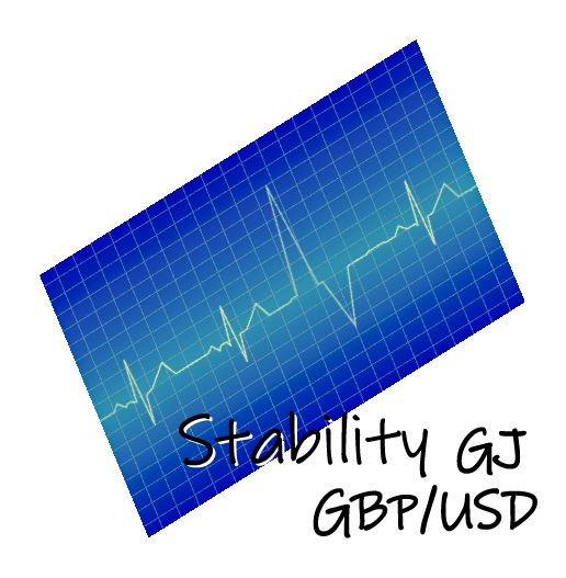 Stability GBP/USD GJ ซื้อขายอัตโนมัติ