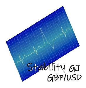 Stability GBP/USD GJ 自動売買