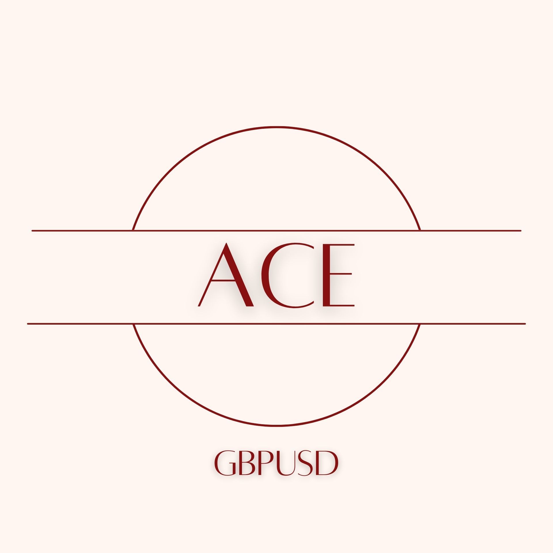 ACE_GBPUSD Tự động giao dịch