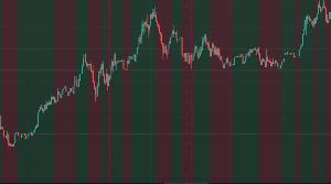 買い売りタイミング　TradingView用インジケータ　 インジケーター・電子書籍