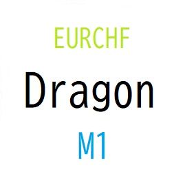 Dragon_EURCHF ซื้อขายอัตโนมัติ