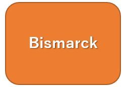 Bismarck 自動売買