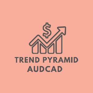 Trend pyramid（AUDCAD） 自動売買