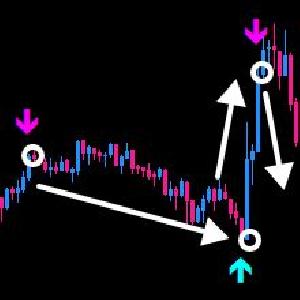 相場の反転ポイントを事前察知 Forex Technical Arrow インジケーター・電子書籍