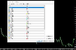 時間足ごとに自動で水平線、トレンドライン、垂直線の色を変えられる【Period_Line_Color】 Indicators/E-books