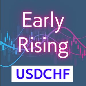 Early Rising USDCHF je Auto Trading