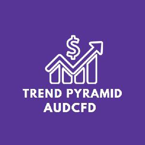 Trend pyramid（AUDCHF） 自動売買